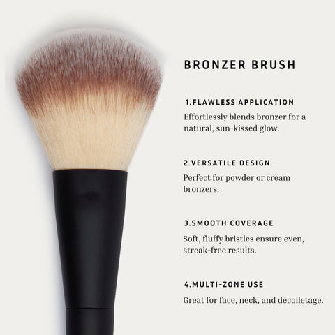 The Essential Face Brush Set