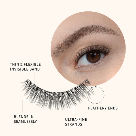 Lithe Lashes Nude Collection style N3 Light & Feathery, a pictogram showing a single lash in the foreground highlighting the callouts of the lash having a thin and flexible invisible band, one that blends in seamlessly with your natural lashes, possessing ultra-fine lash strands and feathery ends. In the background is an image of a model's eye wearing the lash, all on a beige background.