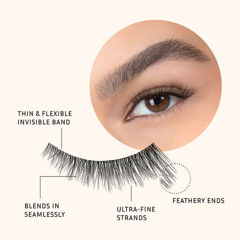 Lithe Lashes Nude Collection style N1 Minimally Winged, a pictogram showing a single lash in the foreground highlighting the callouts of the lash having a thin and flexible invisible band, one that blends in seamlessly with your natural lashes, possessing ultra-fine lash strands and feathery ends. In the background is an image of a model's eye wearing the lash, all on a beige background.