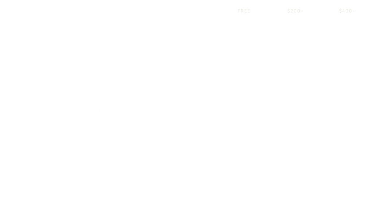 Exclusive Perks
