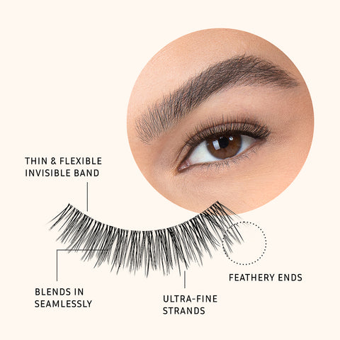 Lithe Lashes Nude Collection style N2 Minimally Round, a pictogram showing a single lash in the foreground highlighting the callouts of the lash having a thin and flexible invisible band, one that blends in seamlessly with your natural lashes, possessing ultra-fine lash strands and feathery ends. In the background is an image of a model's eye wearing the lash, all on a beige background.