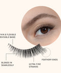 Lithe Lashes Nude Collection style N4 Semi Flared, a pictogram showing a single lash in the foreground highlighting the callouts of the lash having a thin and flexible invisible band, one that blends in seamlessly with your natural lashes, possessing ultra-fine lash strands and feathery ends. In the background is an image of a model's eye wearing the lash, all on a beige background.