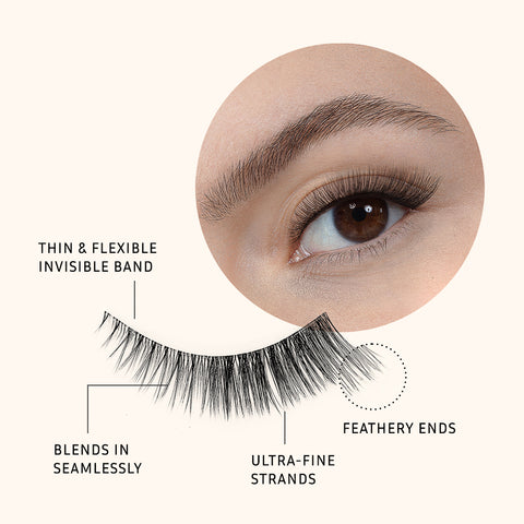 Lithe Lashes Nude Collection style N4 Semi Flared, a pictogram showing a single lash in the foreground highlighting the callouts of the lash having a thin and flexible invisible band, one that blends in seamlessly with your natural lashes, possessing ultra-fine lash strands and feathery ends. In the background is an image of a model's eye wearing the lash, all on a beige background.